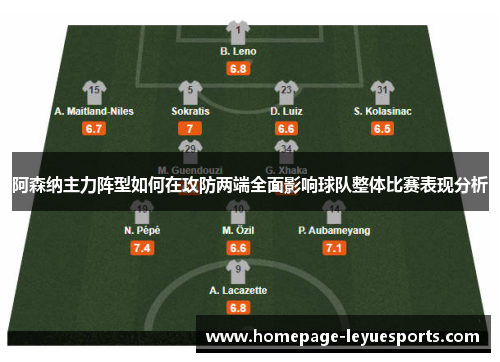 阿森纳主力阵型如何在攻防两端全面影响球队整体比赛表现分析